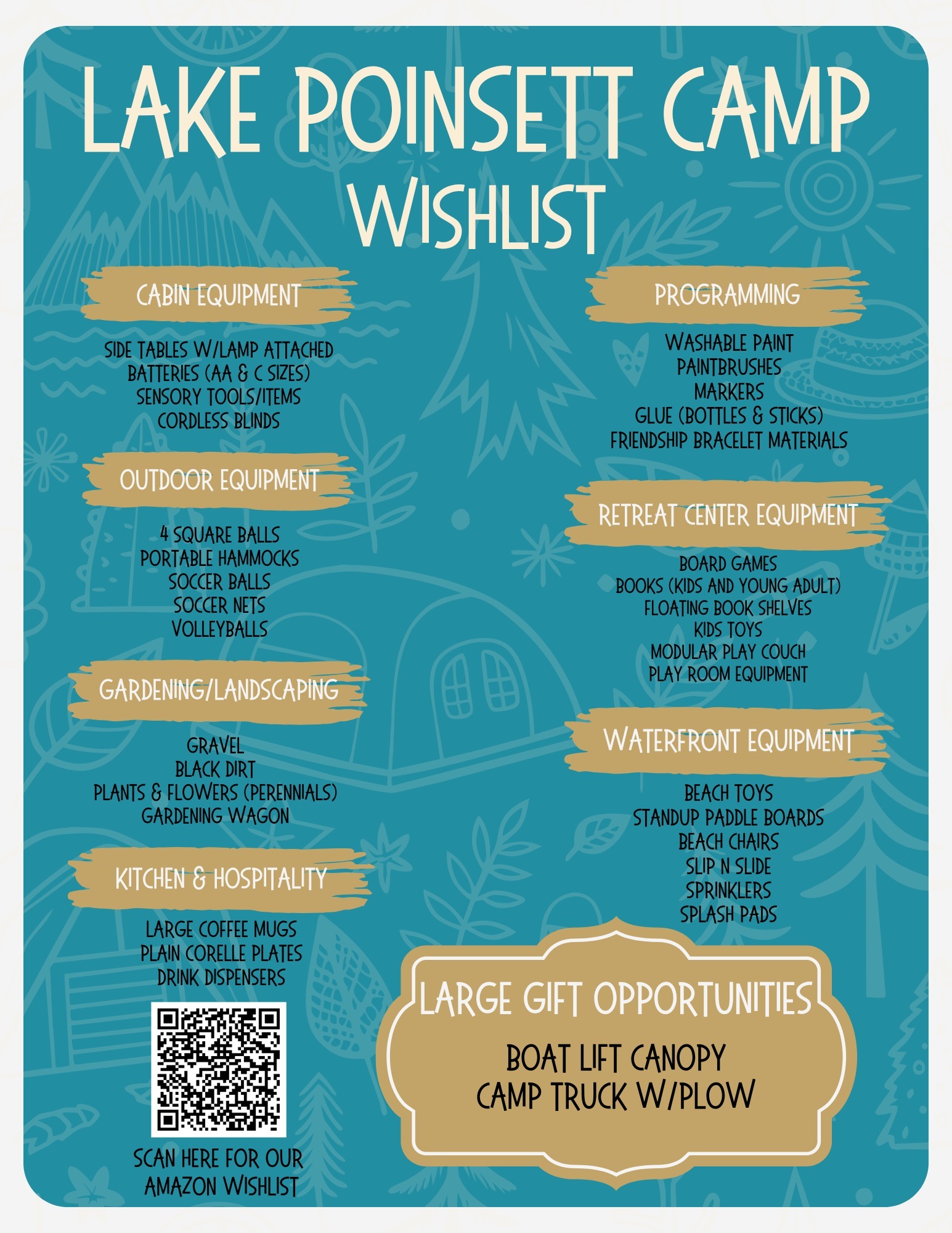 2025 Lpc Wish List